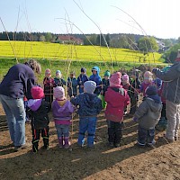So groß soll unser Tipi werden.