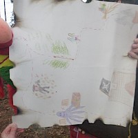 Die Schatzkarte zeigt den Weg. Doch wie rum muss sie denn gehalten werden?
